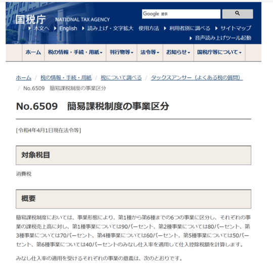 037-01簡易課税制度 ①内容と届出書について - 千葉県習志野市で税理士